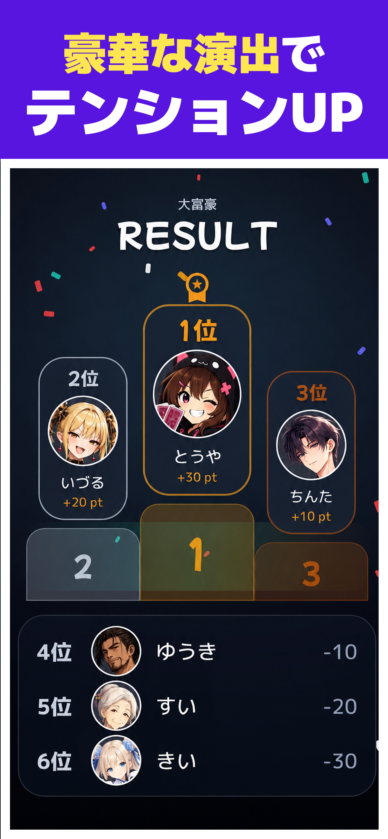 豪華な演出のリザルト